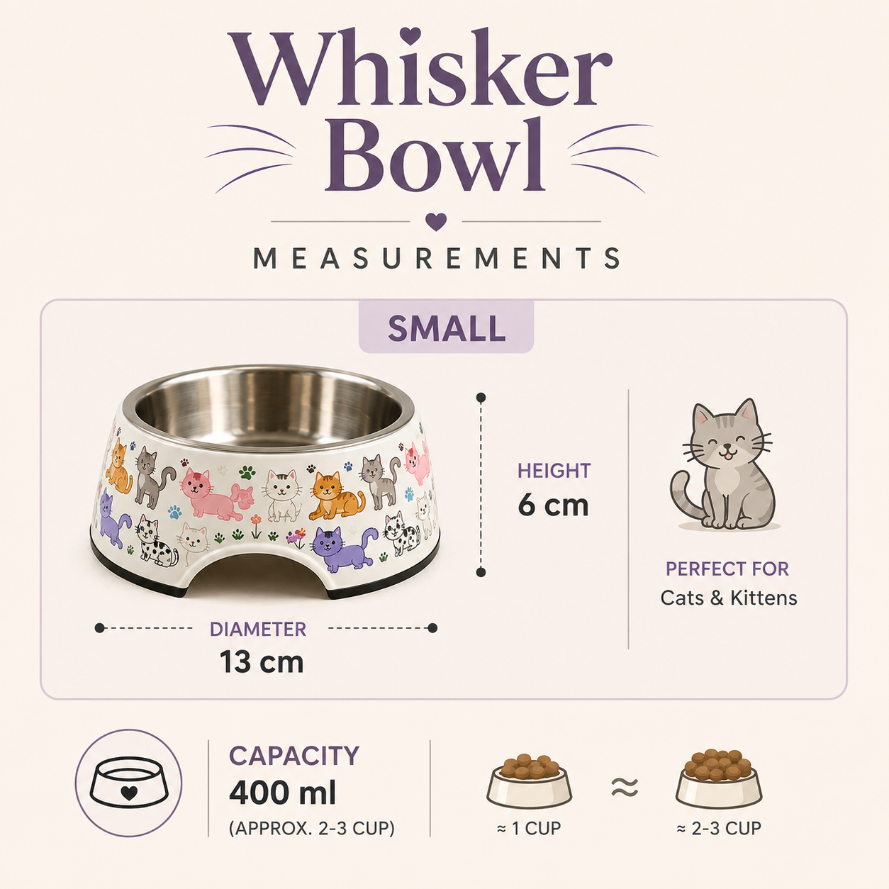Whisker Bowl Stainless Steel & Melamine Cat Bowl